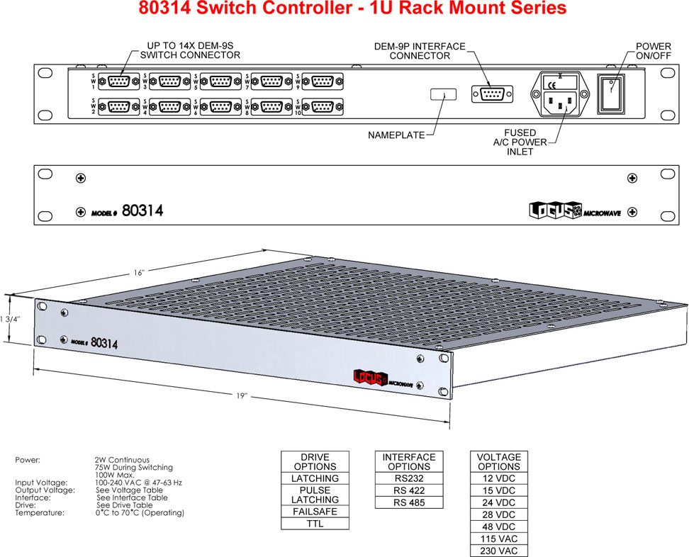 80314 Switch Controller - 1U Rack Mount Series technical diagram