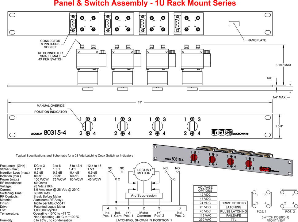 80315-3 1U Rack Mount Series technical diagram