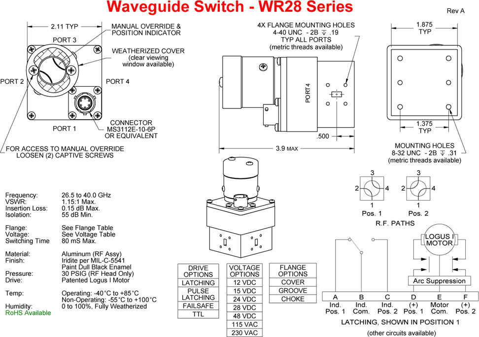 WR22 Series technical diagram