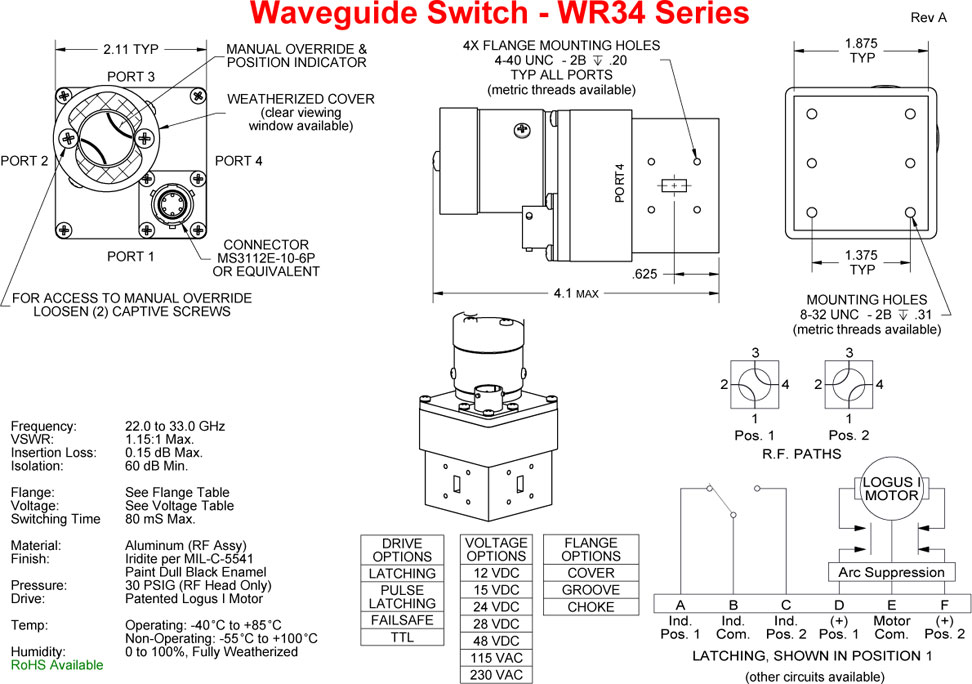 WR34 Series technical diagram