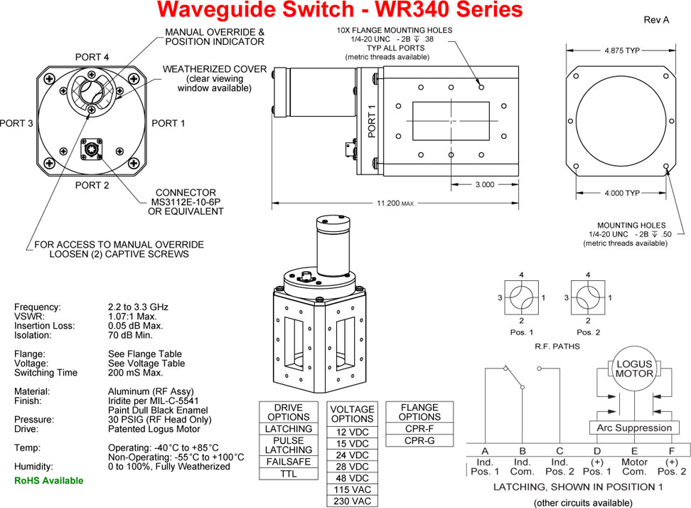 WR340 Series technical diagram