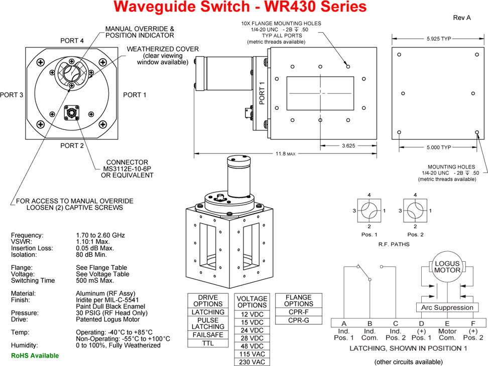 WR430 Series technical diagram