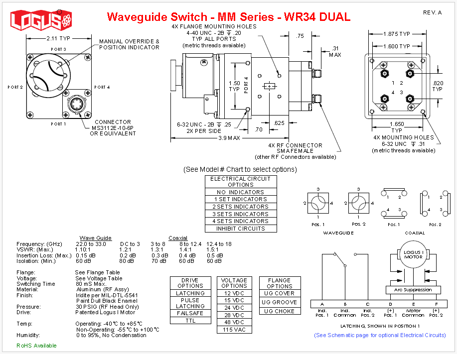 MM Series Dual Image for  Ground Systems Dual Switches by Logus Microwave