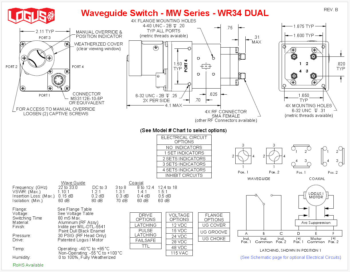 MWDM Series WR34 Dual Image for  Ground Systems Dual Switches by Logus Microwave