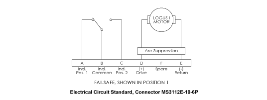 Electrical Circuit Standard Image for Waveguide Failsafe Guide - 1 Set Indicators Series by Logus Microwave