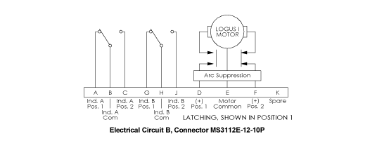 Electrical Circuit Standard Image for Waveguide Latching Guide - 1 Set Indicators Series by Logus Microwave
