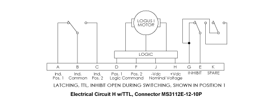 Electrical Circuit Standard Image for Waveguide Latching Guide - 2 SetS Indicators Series by Logus Microwave